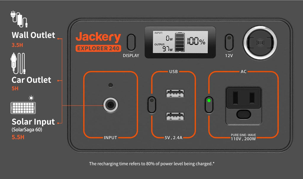 Jackery Portable Power Station Explorer 240, 240Wh Backup Lithium Battery, 110V/200W Pure Sine Wave AC Outlet, Solar Generator For Outdoors Camping Travelling And Emergencies