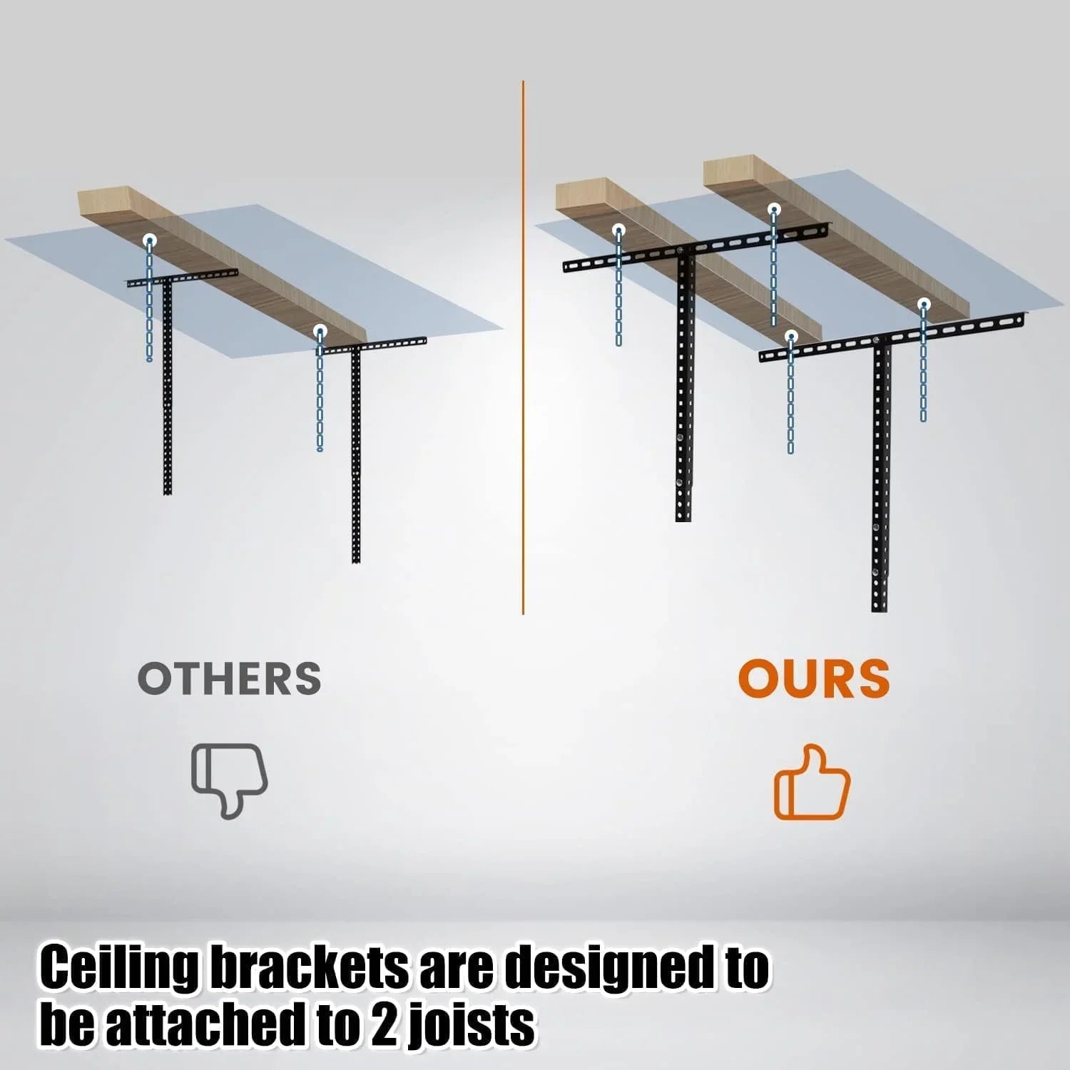 3X6 Overhead Garage Storage Rack Adjustable Ceiling Garage Organization Shelf Ceiling Mounted Storage Racks Steel Ebony