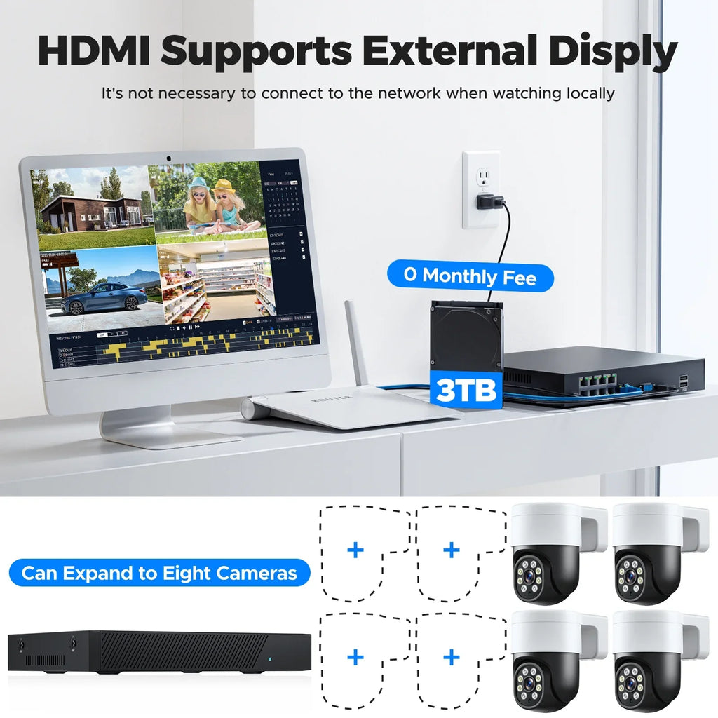 TOGUARD SC46 4K/4MP+4MP POE Security Camera System Outdoor with 8CH CCTV NVR 4Pcs 4K/4MP+4MP PTZ Dome Surveillance Cameras 3TB Hard Drive HDMI Connector