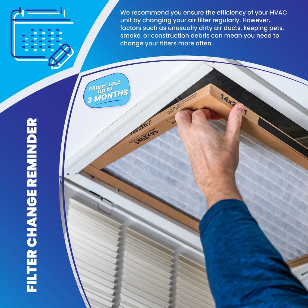 MERV 11 Honeywell FC100A1011 20x20x5 Media Air Filter