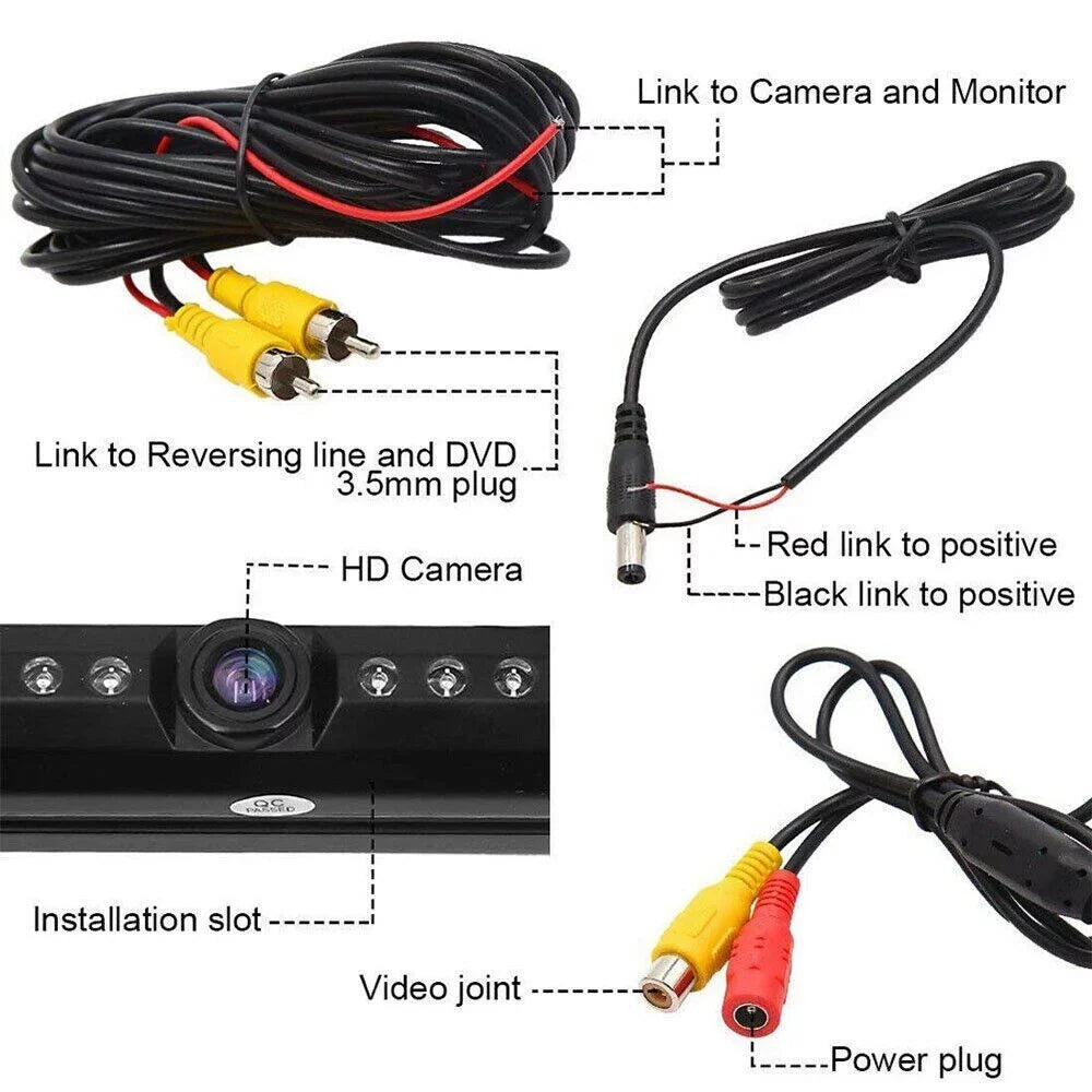 License Plate Frame Car Rear View Camera - Night Vision Backup