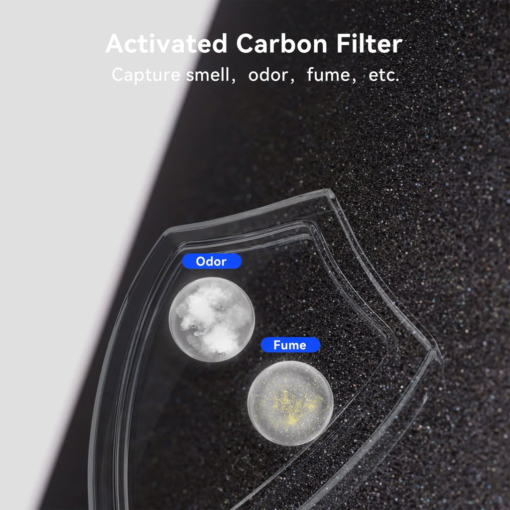 People Filter for Membrane Solutions MSB5 Air Purifier, 2 Pack