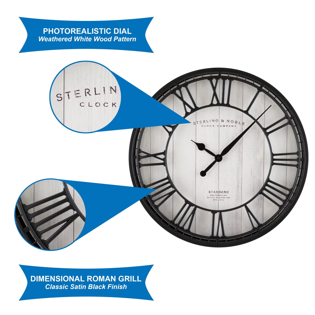 Better Homes & Gardens 20" Ebony and White Analog Round Raised Roman Numerals Grill Wall Clock