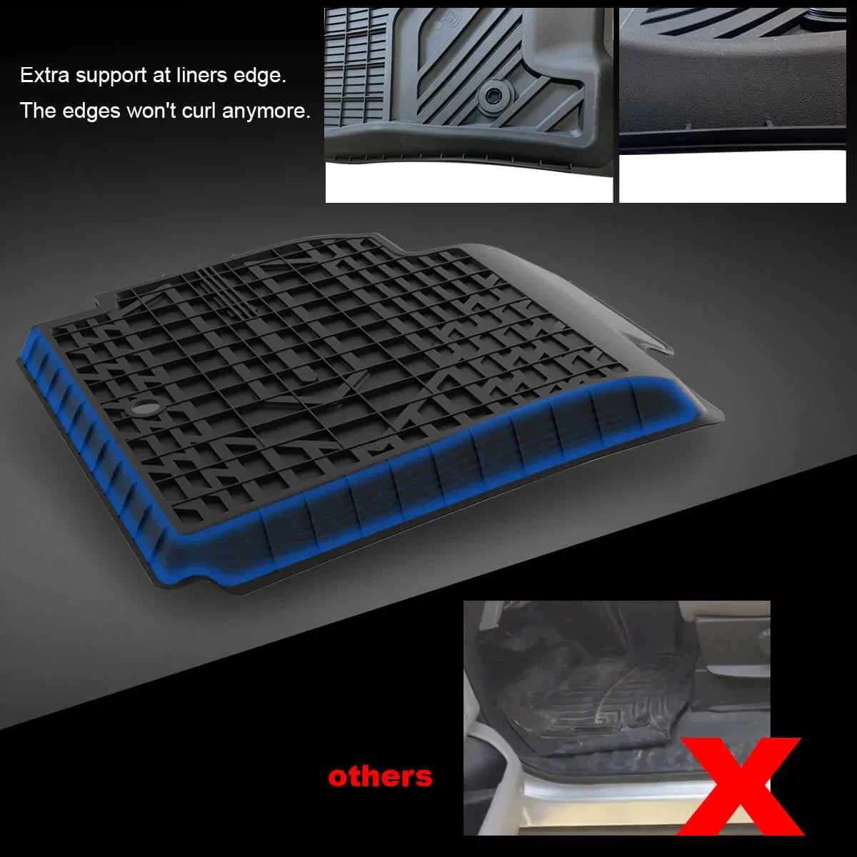 Lasfit Floor Liners for 2013- 2015 Jeep Grand Cherokee （Fit Bench Seating ONLY）,for 2013-2021 Dodge Durango (Fit Bench Seating on 2nd Row only),All Weather Fit TPE Floor Mats Set