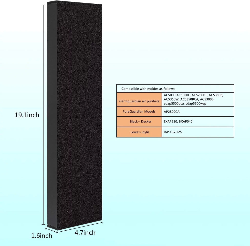 2 X Air Purifier Filter C FLT5000 HEPA Individuals Filter C for Germ Guardian Air Purifiers Models AC5000, AC5000E, AC5250PT, AC5350B, AC5350BCA, AC5350W, AC5300B Home Air Purifier Parts & Accessories