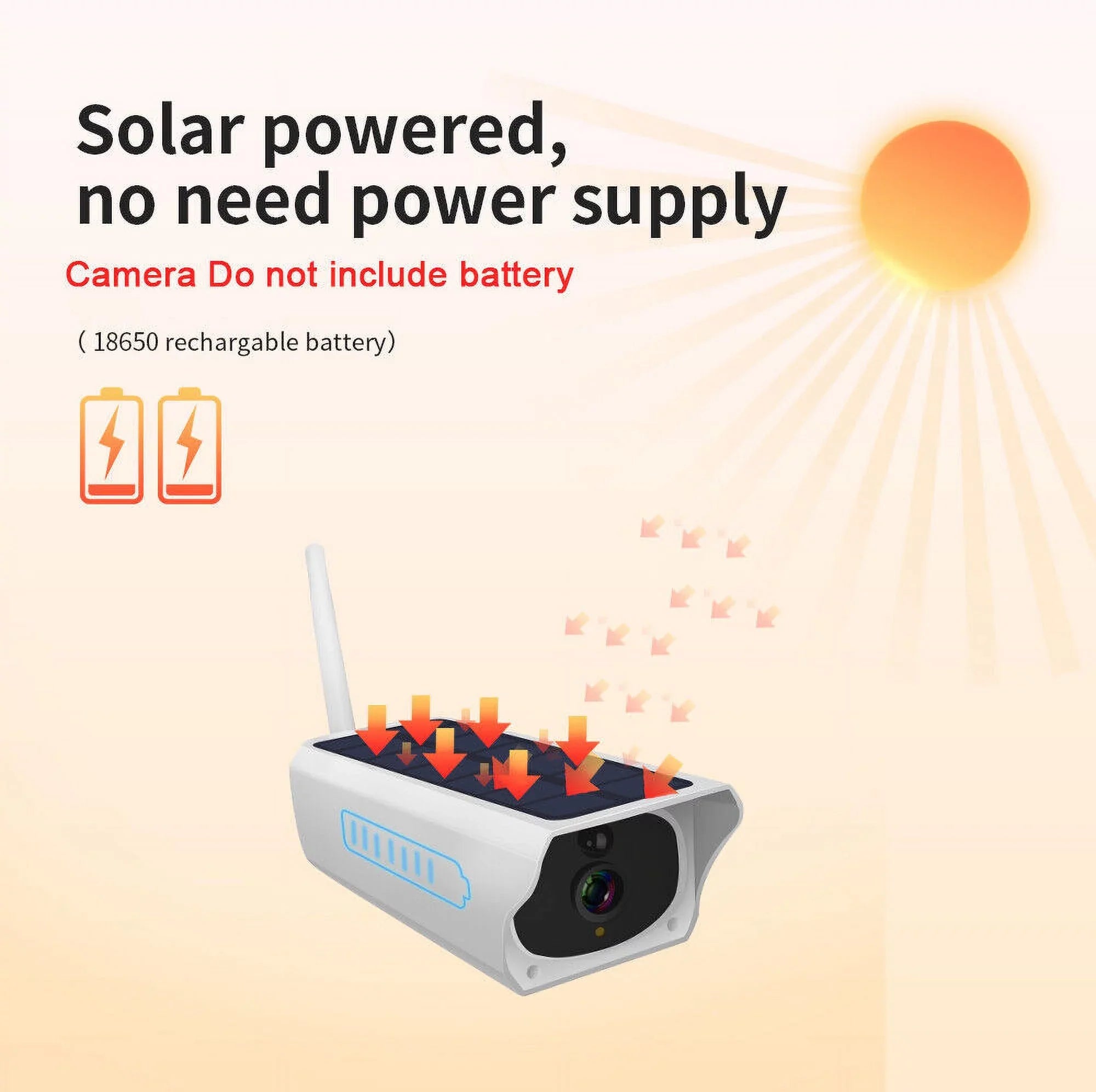 1080P Solar Powered Security Camera, Wireless Security Camera, WiFi IP Home Outdoor Security IP Camera Night Vision HD with 32GB Momery Card and 3 Pcs 18650 Batteries
