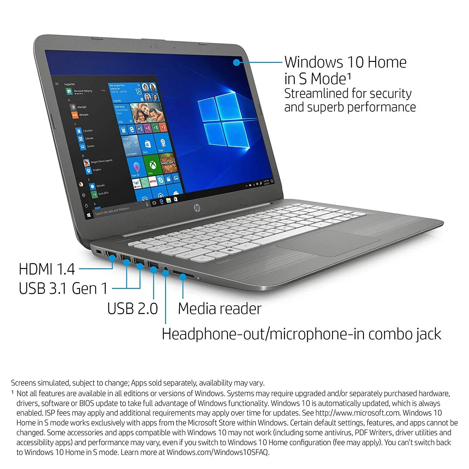 HP Stream 14-cb030nr - Celeron N3060 / 1.6 GHz - Win 10 Home 64-bit - 4 GB RAM - 32 GB eMMC - 14" 1366 x 768 (HD) - HD Graphics - Wi-Fi, Bluetooth - smoke gray, linear grooves pattern - kbd: US