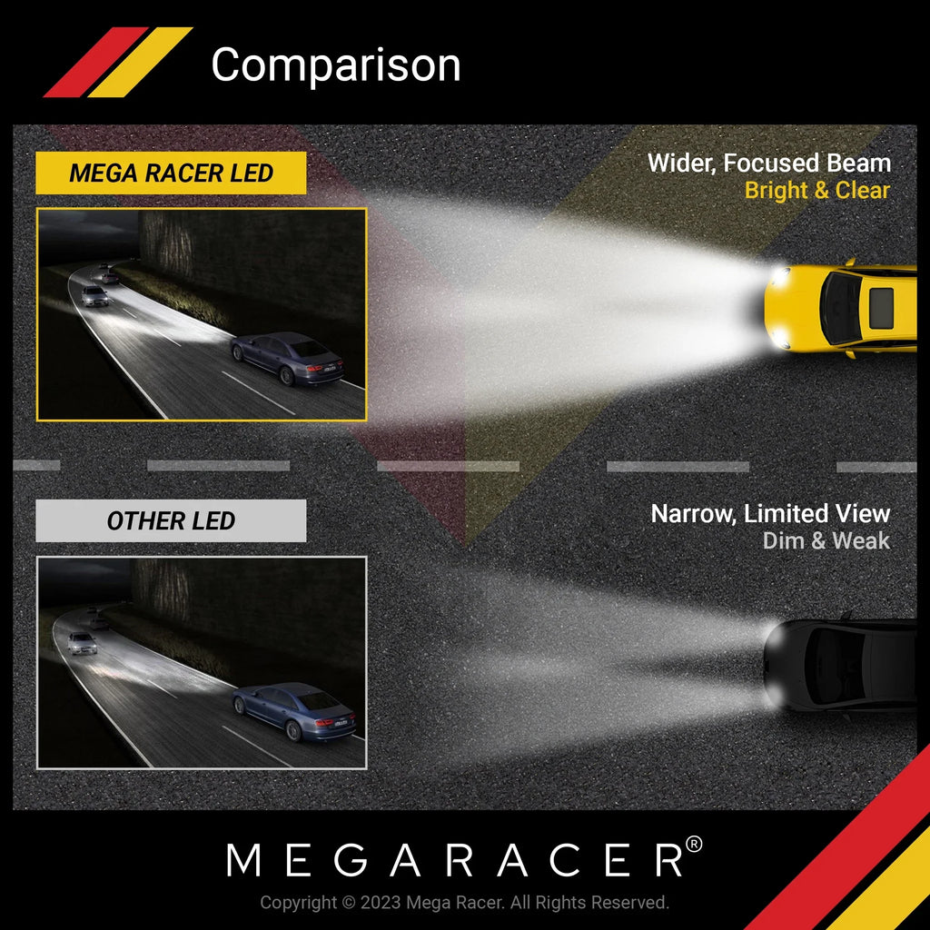Mega Racer GMC Yukon 4 Sided H11 H9 H8 LED Headlight Bulbs 6000K Diamond White 12V 60W 10000LM GMC Yukon 2015 2016 2017 2018 2019 15 16 17 18 19 Low Beam Automotive People