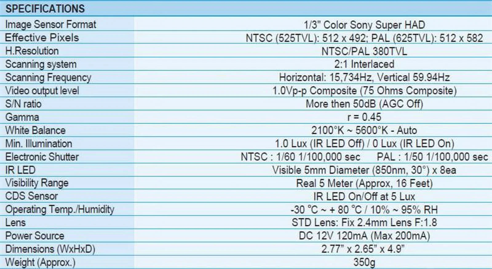 WDRV-3478C-RT-BNC, Weldex Mobile Side View Color Camera for Vehicles