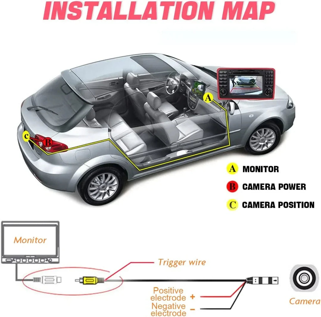 Backup Camera for Car, Waterproof Rear View Camera with Moveable Guideline, HD 960x720 Image Super Night Vision Car