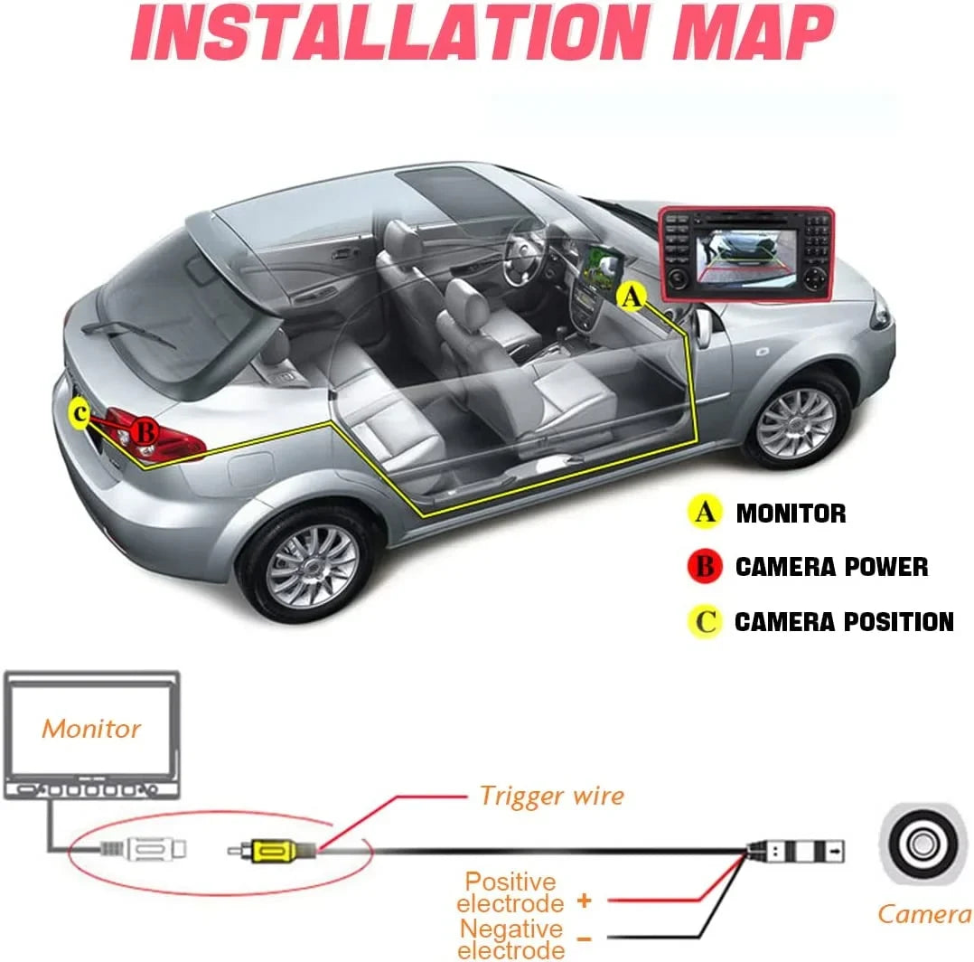 Backup Camera for Car, Waterproof Rear View Camera with Moveable Guideline, HD 960x720 Image Super Night Vision Car
