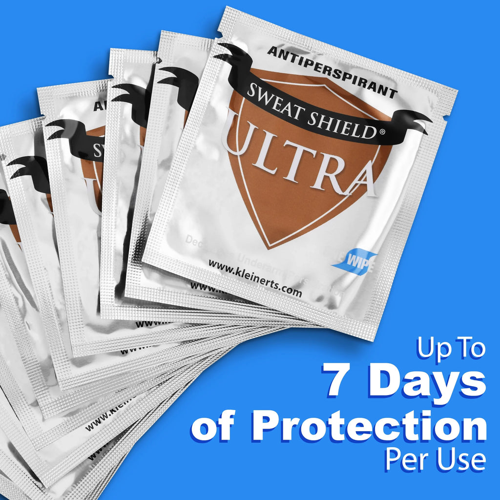 Sweat Shield Ultra Antiperspirant Wipes. Stop Sweating & Odor For Up To 7 Days. 20 Week Supply- Doctor Termination