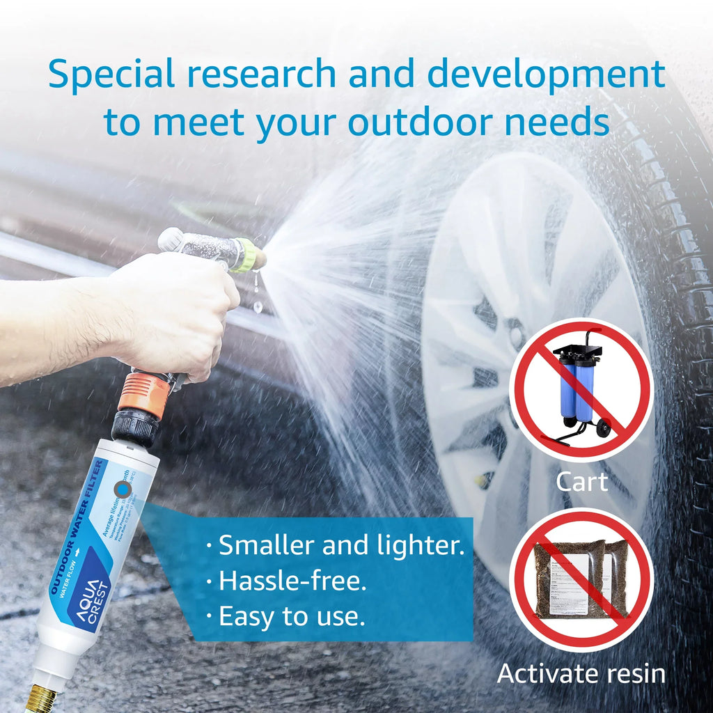 2 Pack AQUA CREST Inline Water Filter, Dedicated for Car Washing, Window & Yard Cleaning, Effectively Reduce Hard Water Spots, Soften Water, Upgraded Formula