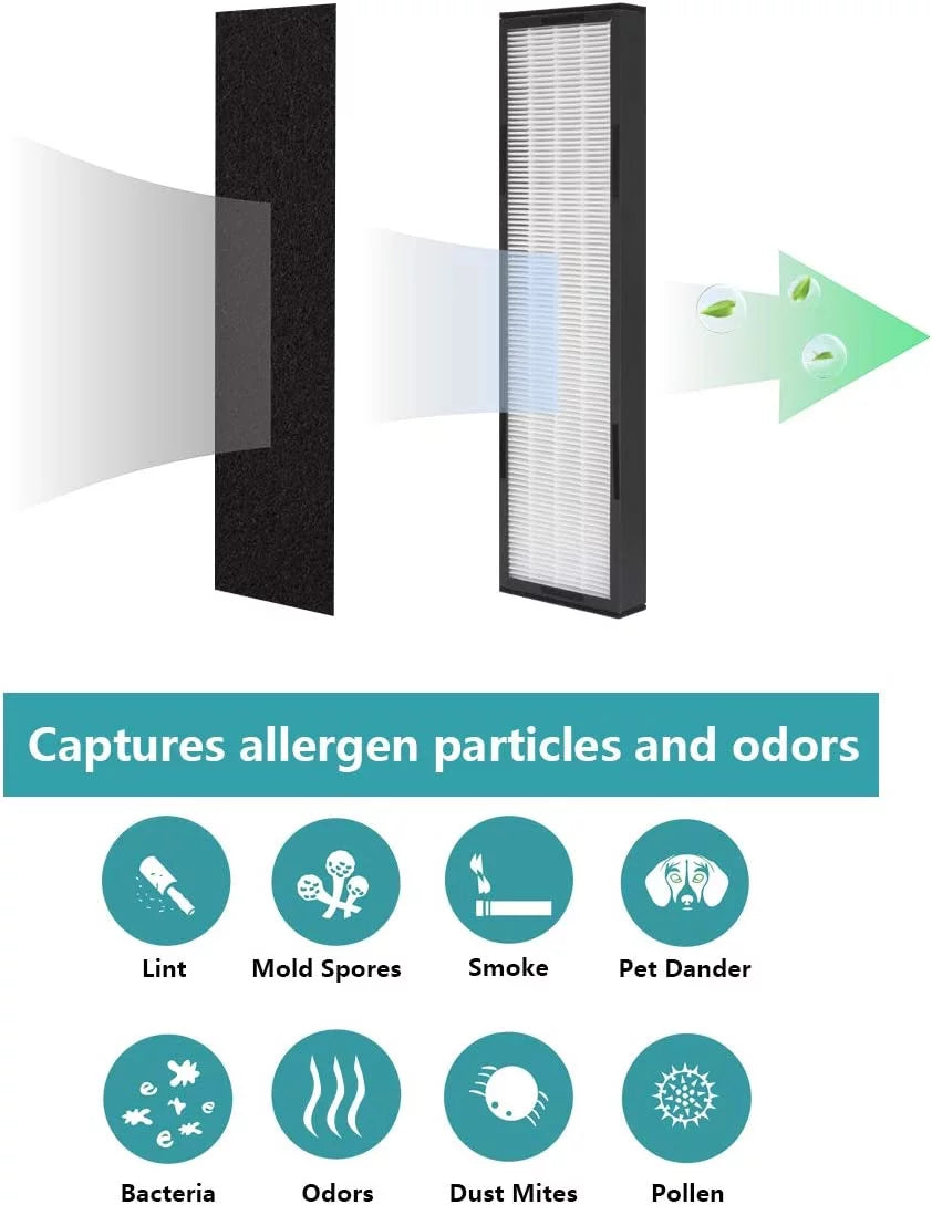 2 X Air Purifier Filter C FLT5000 HEPA Individuals Filter C for Germ Guardian Air Purifiers Models AC5000, AC5000E, AC5250PT, AC5350B, AC5350BCA, AC5350W, AC5300B Home Air Purifier Parts & Accessories