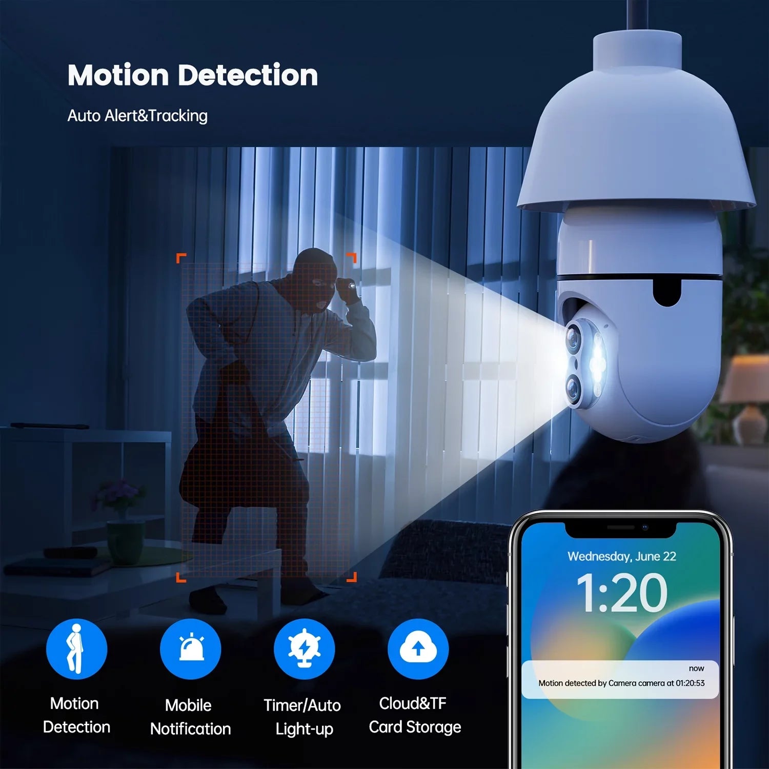 Toguard 3 Pack SC11 10X Hybrid Zoom Light Bulb Security Camera Outdoor E27 PTZ Dual Lens Dome Surveillance Camera Wireless Connector