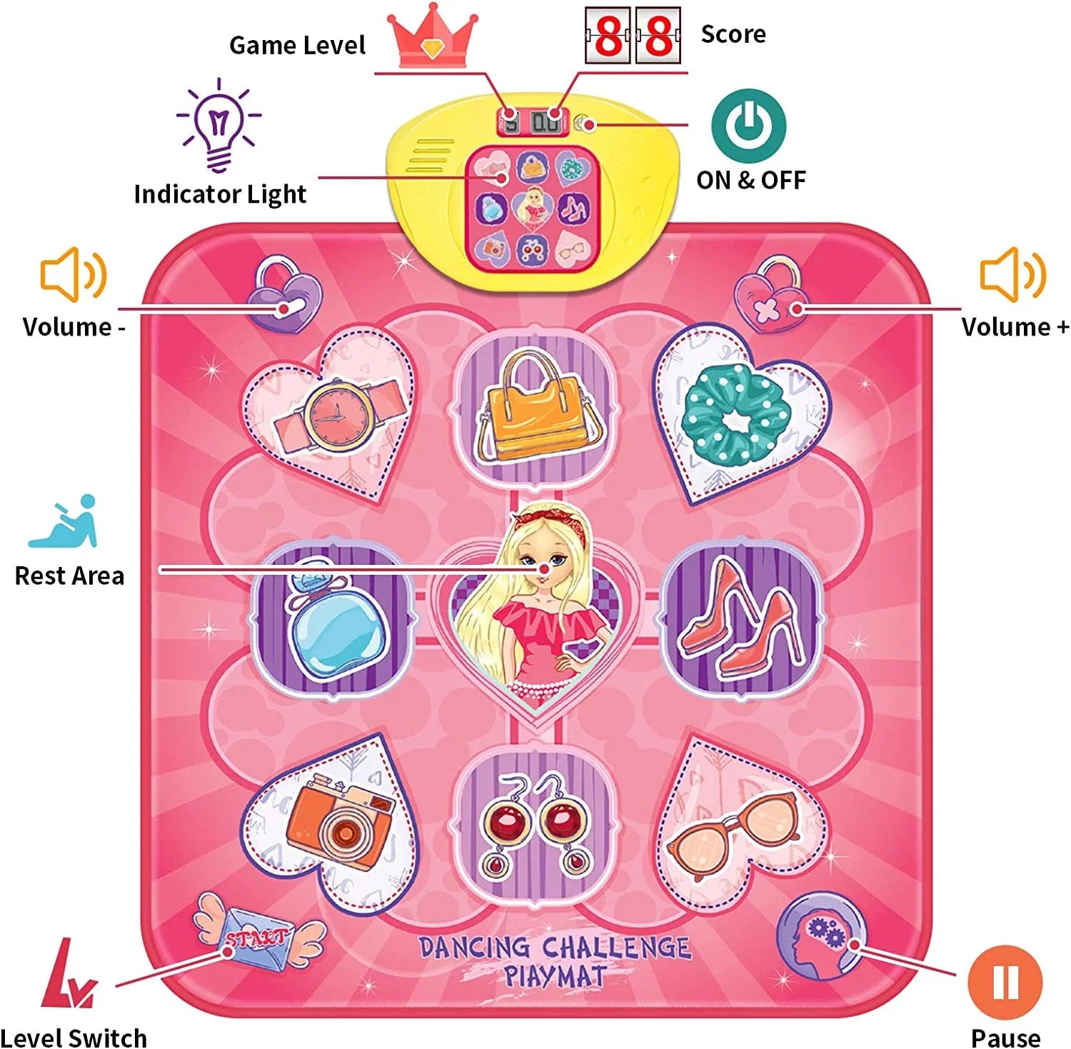Dance Mat, Electronic Musical Play Mats Pink Dance Pad with LED Lights, Dance Game Toy Gift for Kids with 5 Game Modes, Christmas Birthday Gifts for 3 4 5 6 7 8 9 10 Year Old Girls Toys