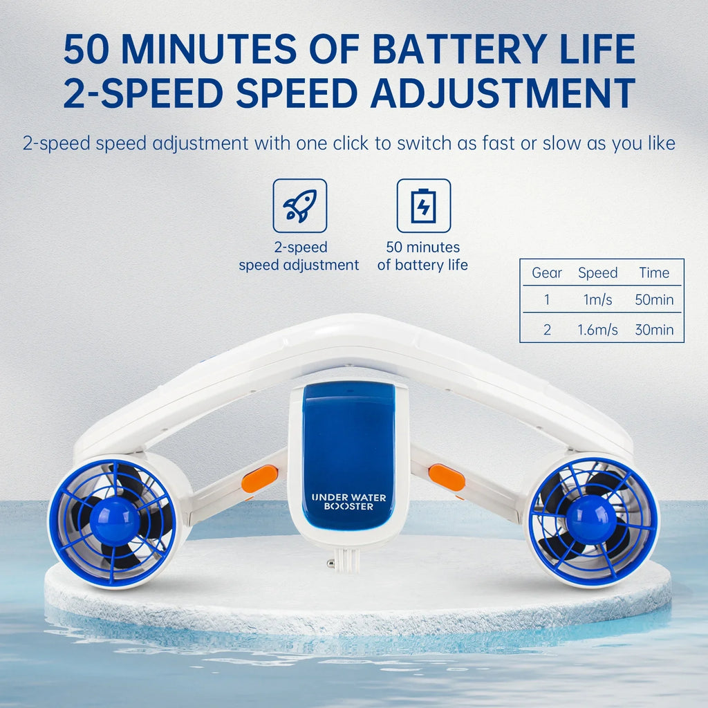 Aibecy Enhance Your Diving Adventures with Andoer Electric Underwater Sea Water Propeller Booster - 2 Speed Levels